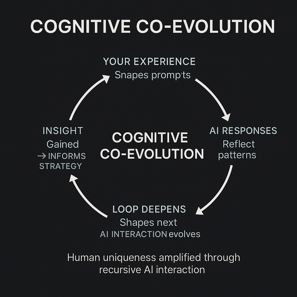 What AI Can’t Steal: The Science of Irreplaceable Human&nbsp;Value